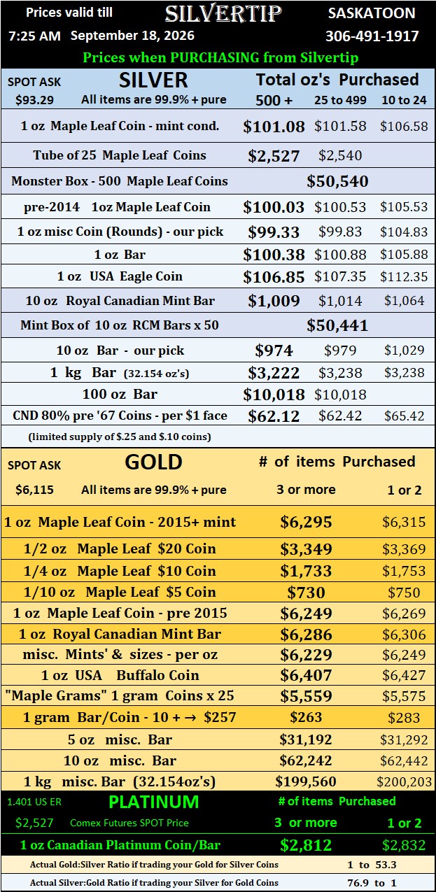 Please Wait....Getting Latest Prices...